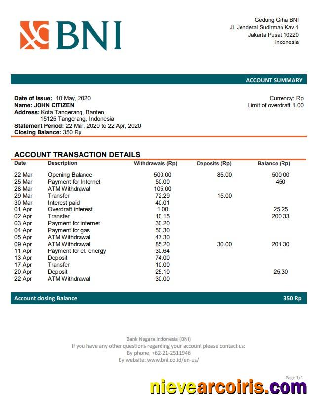 Indonesia Bank Negara Indonesia (BNI)